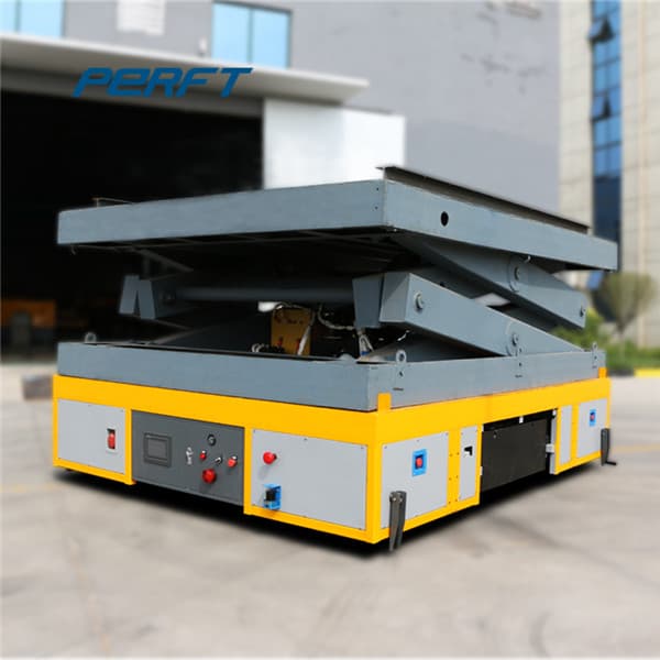 <h3>Lift Manufacturer and Dealer - American Custom Lifts</h3>
